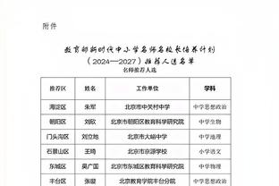 万箭齐发！绿军国王合计轰出43记三分 距单场最高纪录仅差1个